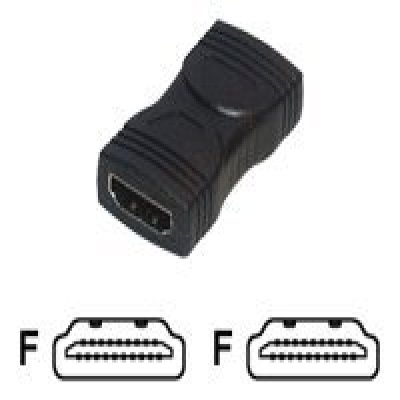 MCL - COUPLEUR HDMI TYPE A F/F MCL - COUPLEUR HDMI TYPE A F/F