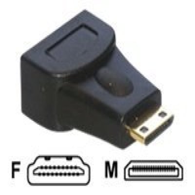 MCL Adaptateur HDMI type A femelle (P) MCL Adaptateur HDMI type A femelle / C male (P) MCL Adaptateur HDMI type A femelle (P) MCL Adaptateur HDMI type A femelle / C male (P)