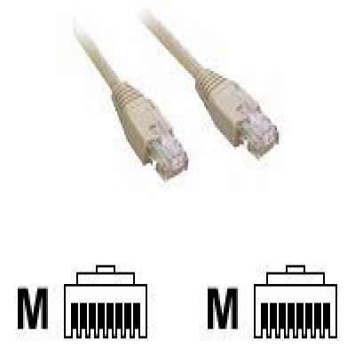 MCL - Cordon de brassage RJ45 CAT 5e MCL - Cordon de brassage RJ45 CAT 5e F/UTP - 7m Gris MCL - Cordon de brassage RJ45 CAT 5e MCL - Cordon de brassage RJ45 CAT 5e F/UTP - 7m Gris