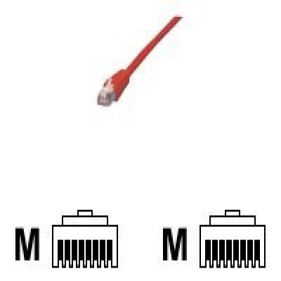 MCL - Cordon de brassage RJ45 CAT 5e MCL - Cordon de brassage RJ45 CAT 5e U/UTP - 1m Rouge MCL - Cordon de brassage RJ45 CAT 5e MCL - Cordon de brassage RJ45 CAT 5e U/UTP - 1m Rouge