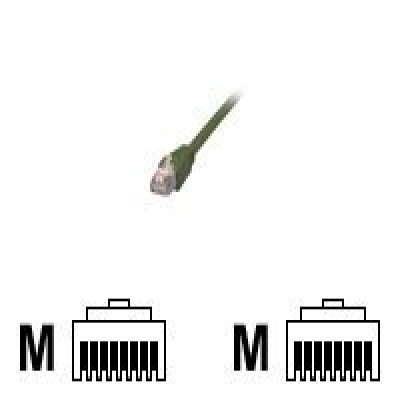 MCL - Cordon de brassage RJ45 CAT 5e MCL - Cordon de brassage RJ45 CAT 5e U/UTP - 1m Vert MCL - Cordon de brassage RJ45 CAT 5e MCL - Cordon de brassage RJ45 CAT 5e U/UTP - 1m Vert